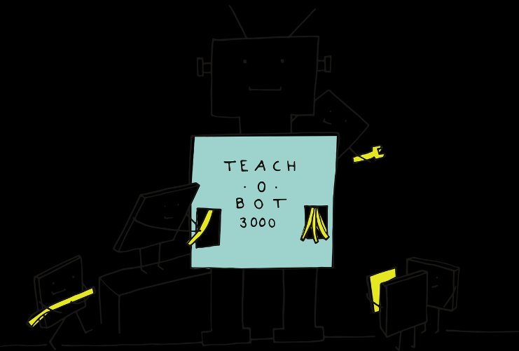 constructivist teaching